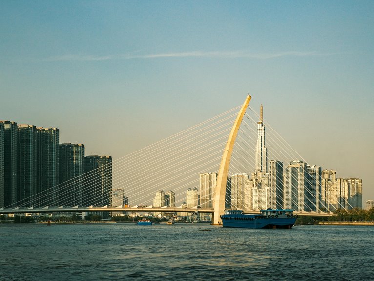 budget friendly travel options