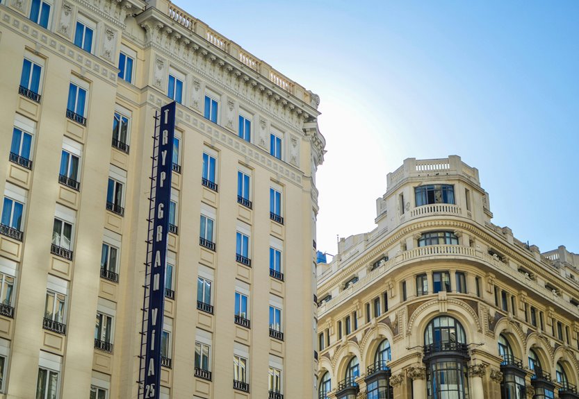 top stays in city