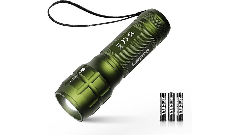 battery powered adjustable focus flashlight