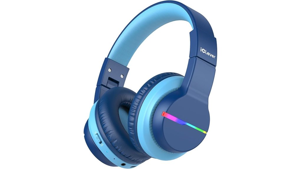 iclever bluetooth kids headphones