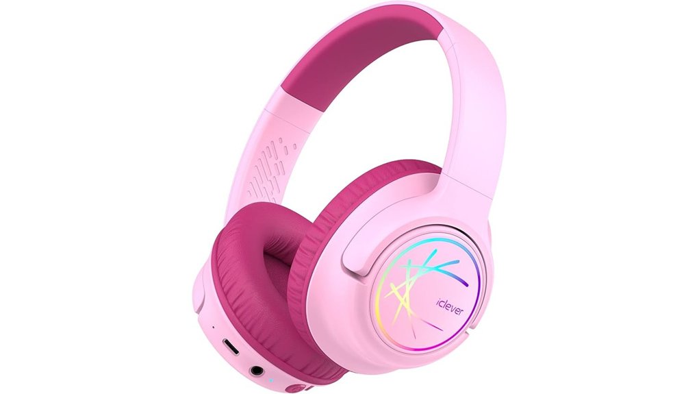 iclever wireless kids headphones