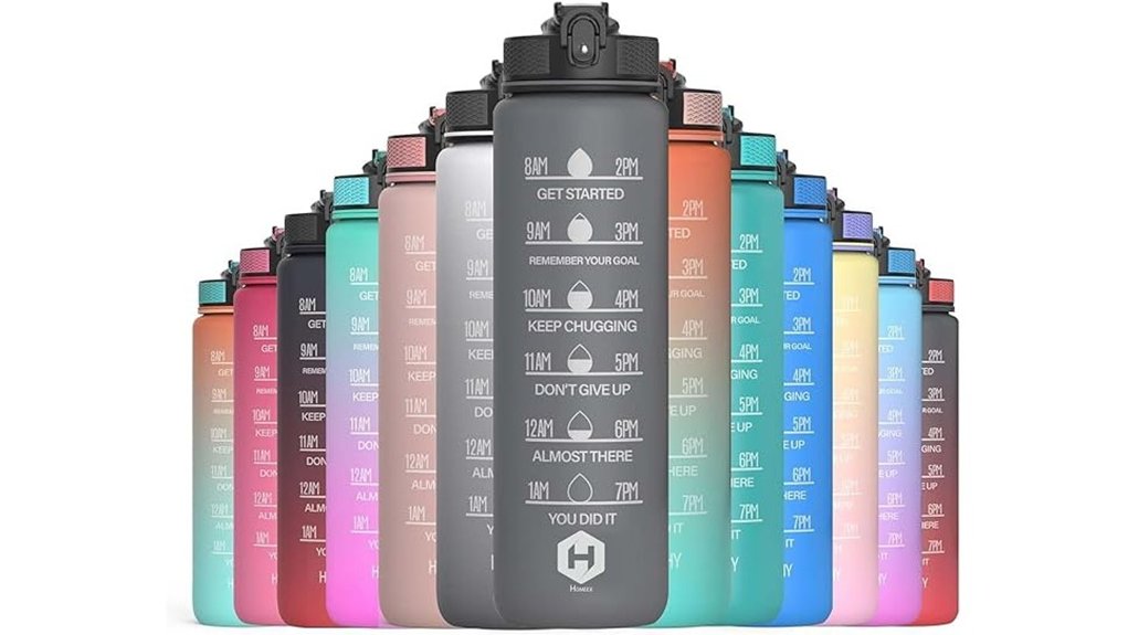 motivational bpa free water bottle