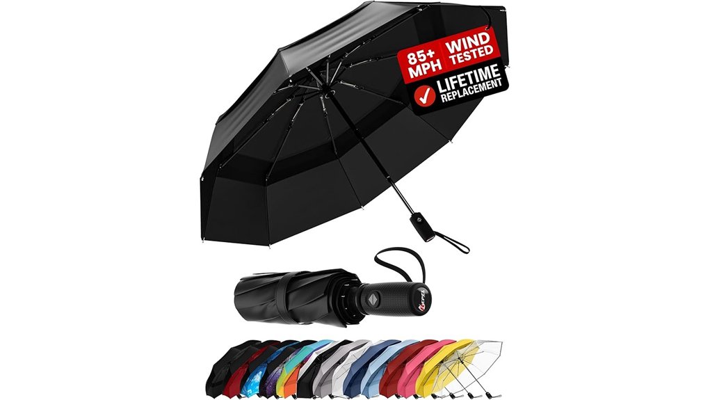 windproof auto open umbrella